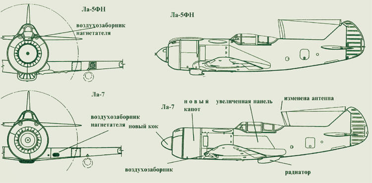 Пользователь добавил изображение