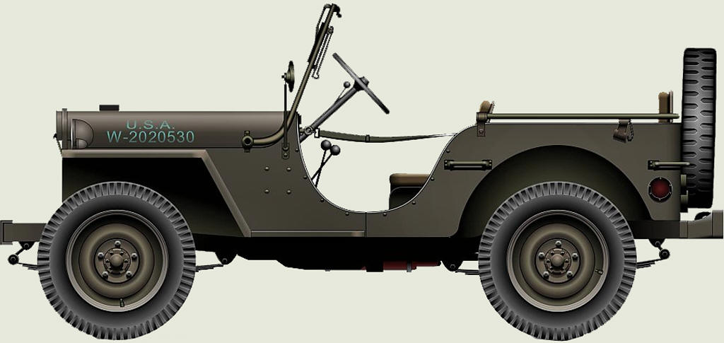 Willys – Виллис