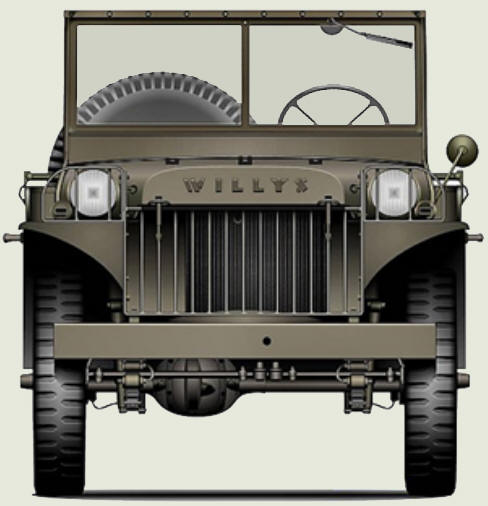 Willys MA