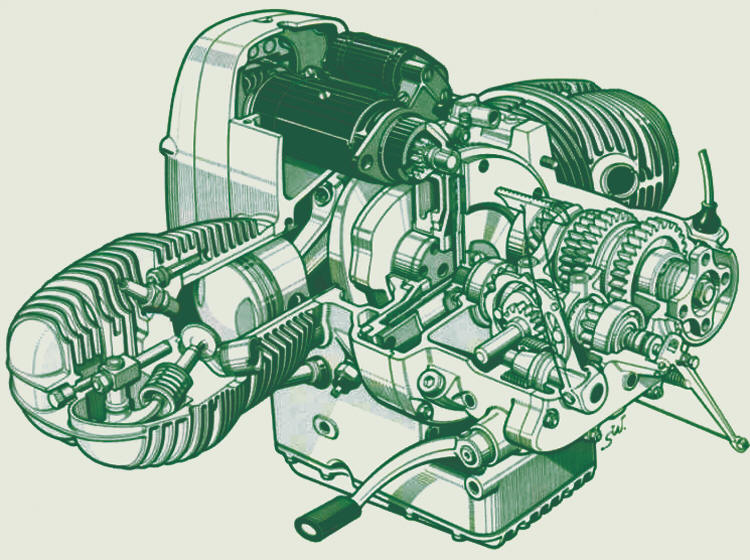   BMW-R75     , .