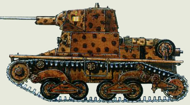 Итальянский танк L6/40