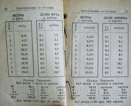справочник 1924 год